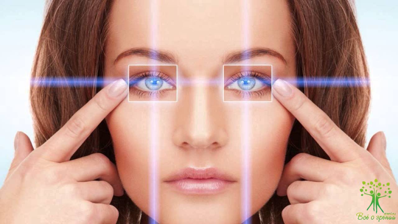 Сборник офтальмологических программ для лечения зрения